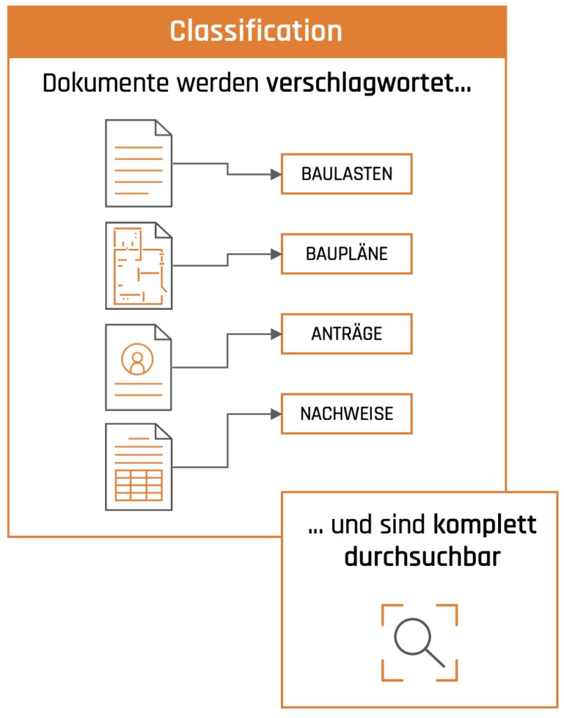 Bildschirmfoto 2026-04-30 um 13.41.20