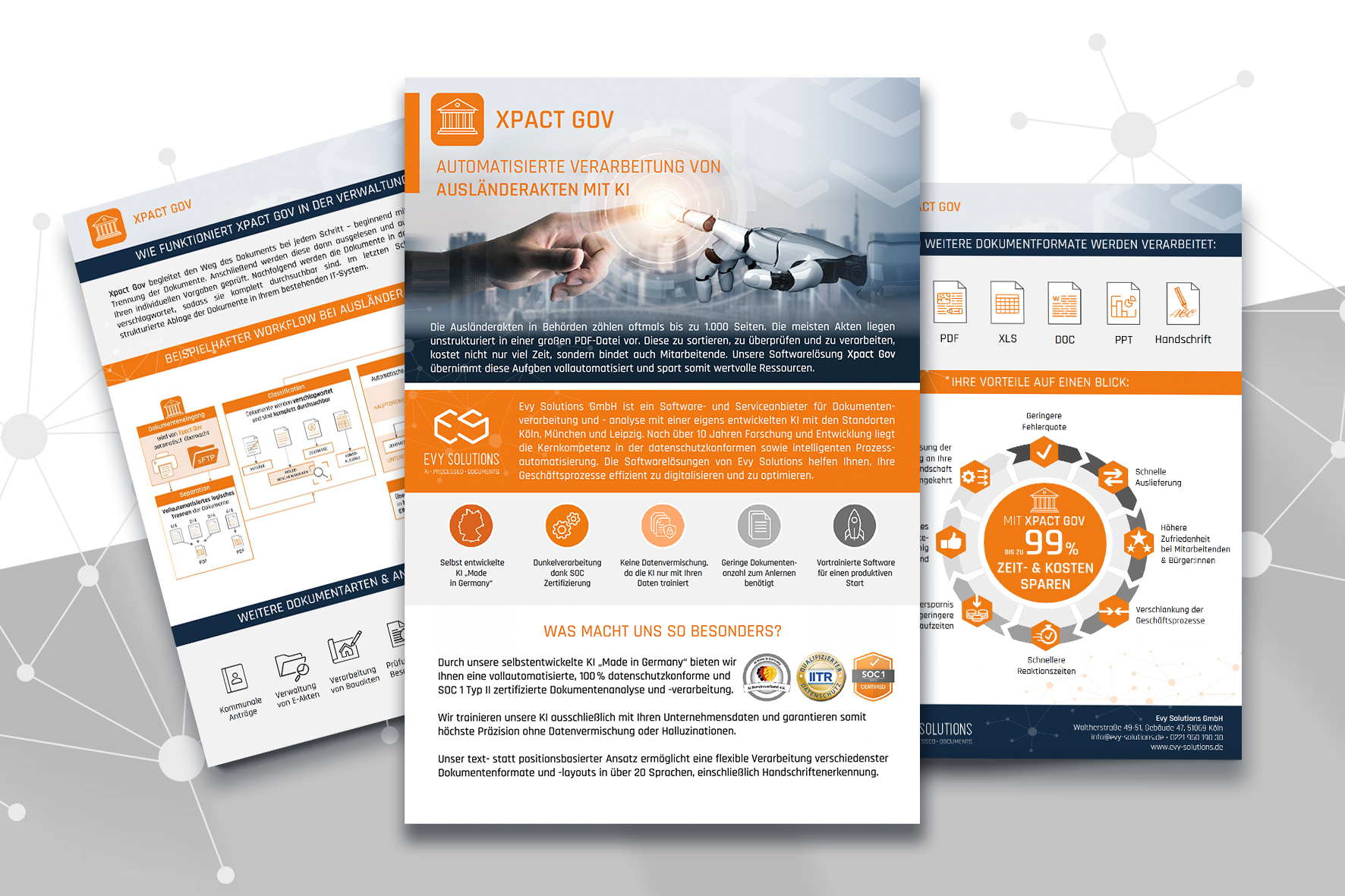 Grafik_Produktinfo_Gov_Ausländerakten