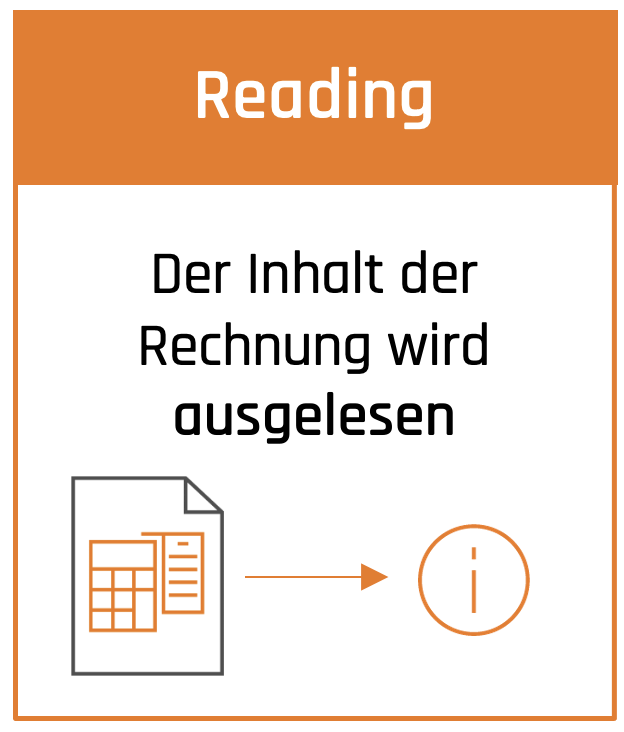 Workflow_Gov_Rechnungen3