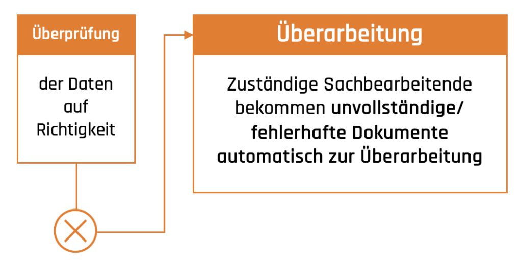 Bildschirmfoto 2026-05-18 um 12.15.48