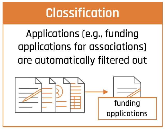 Workflow_Applications_Step2