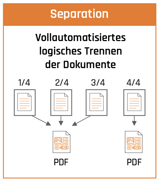 Schadensakten_2